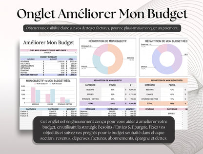 Version Premium (Budget Planner 2026 Tout-en-Un)