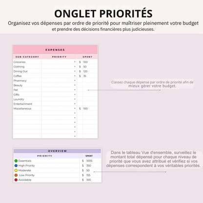 Pack planificateur de budget intelligent pour économiser 300€/mois +bonus!