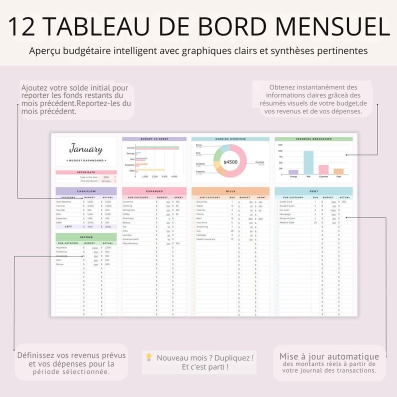 Pack planificateur de budget intelligent pour économiser 300€/mois +bonus!