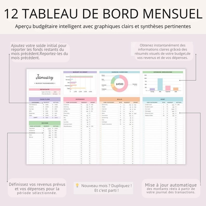 Pack planificateur de budget intelligent pour économiser 300€/mois +bonus!
