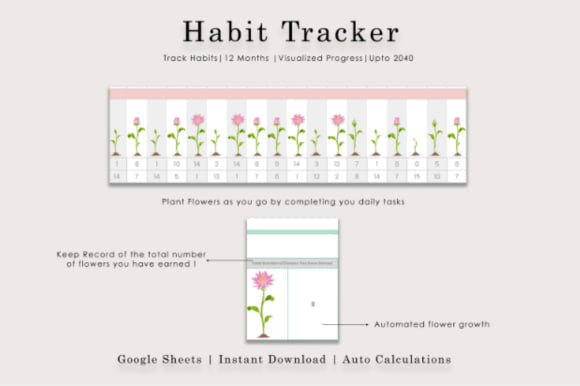 2026 Habit Mastery – DIGILLINE
