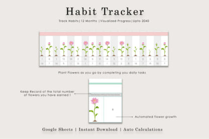 2026 Habit Mastery – DIGILLINE