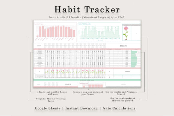 2026 Habit Mastery – DIGILLINE