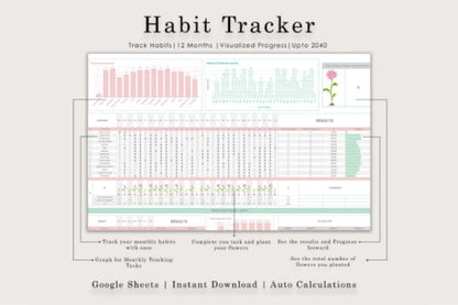 2026 Habit Mastery – DIGILLINE